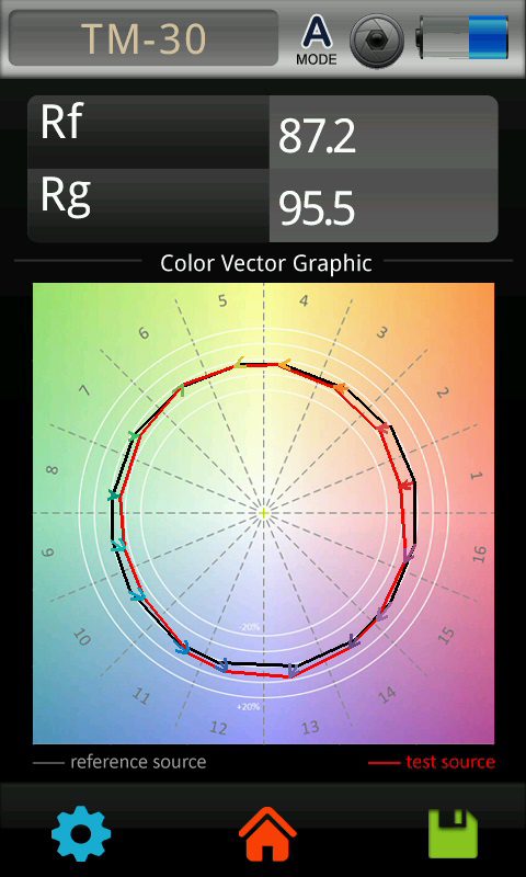 Color Vector Graphic