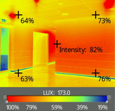 apgaismojuma limenis